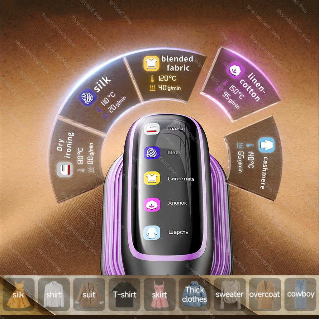 Handheld Steamer