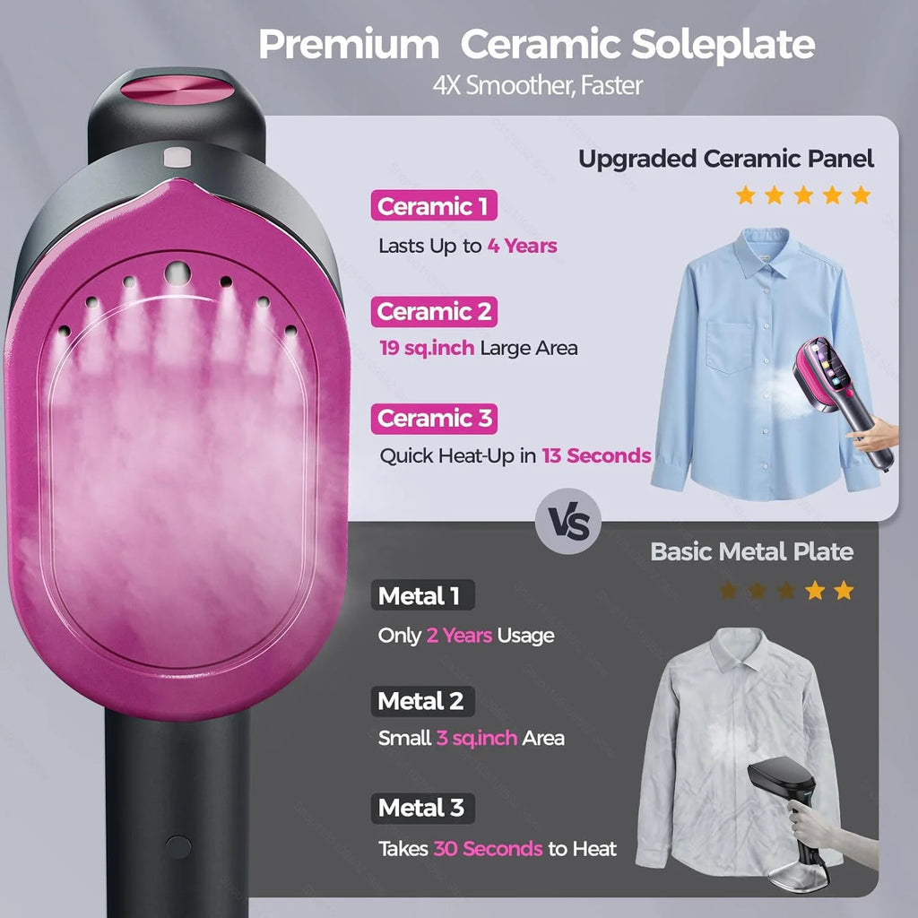 Handheld Steamer