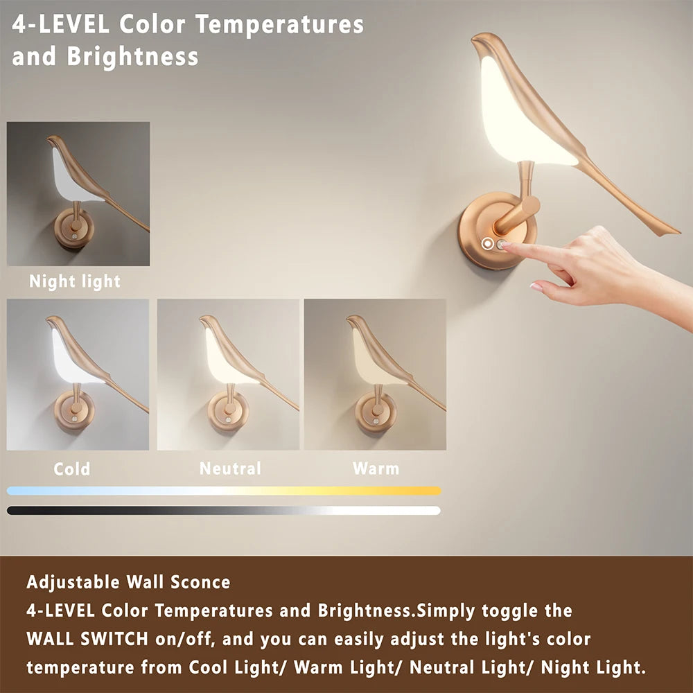Modern LED Wall Sconce Light