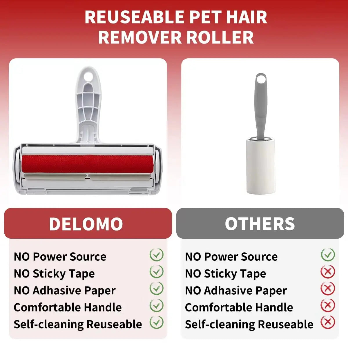 self-Cleaning Pet Hair Remover Roller